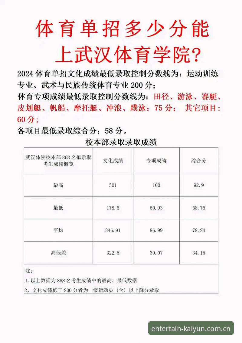 云开娱乐官网入口 云开体育平台2025深度评测:从注册到实战,老用户带你全面体验新版通道